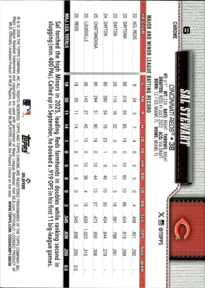 Sal Stewart card back