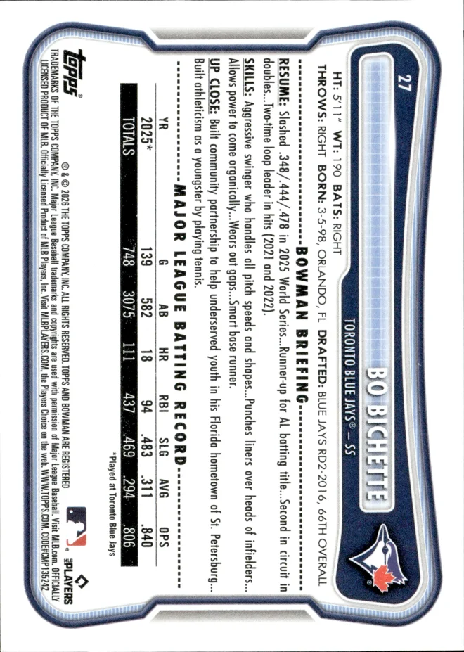 Bo Bichette card back