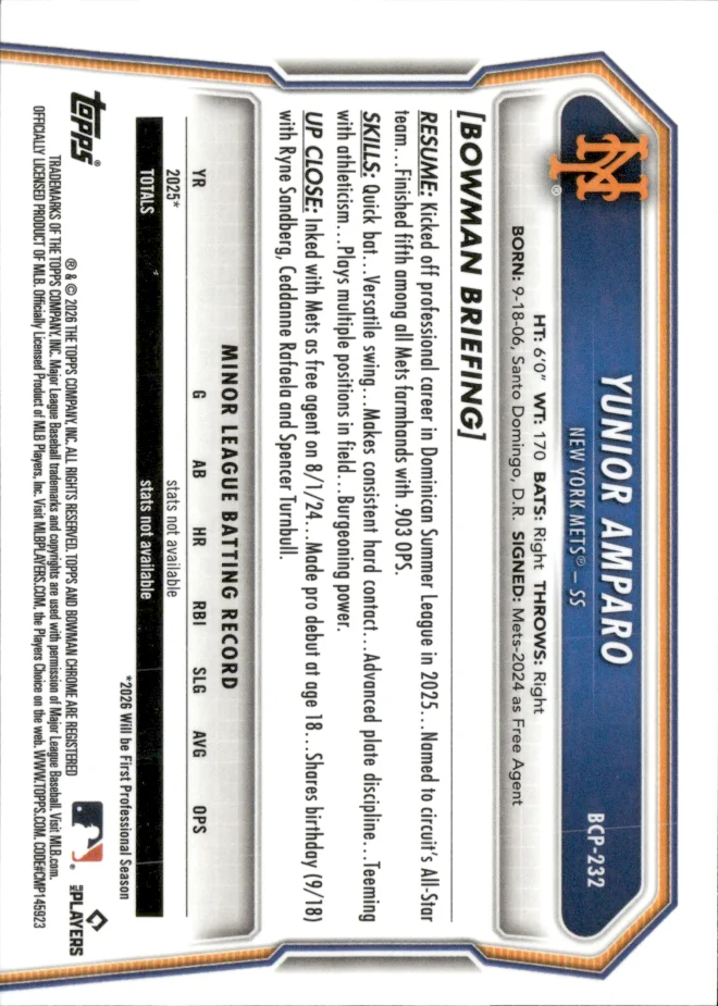 Yunior Amparo card back