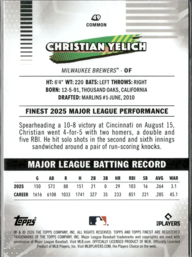 Christian Yelich card back