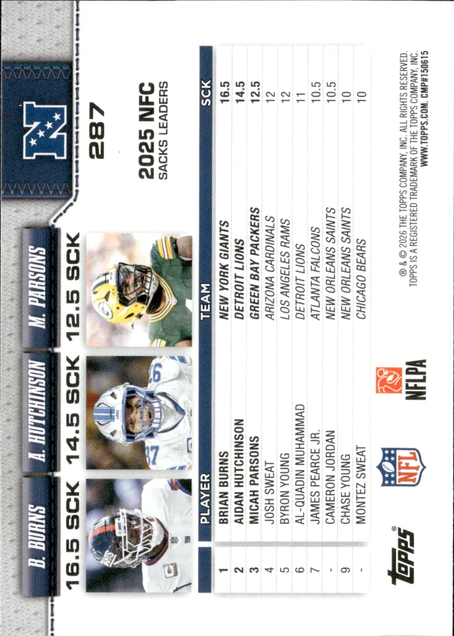 Brian Burns / Aidan Hutchinson / Micah Parsons card back