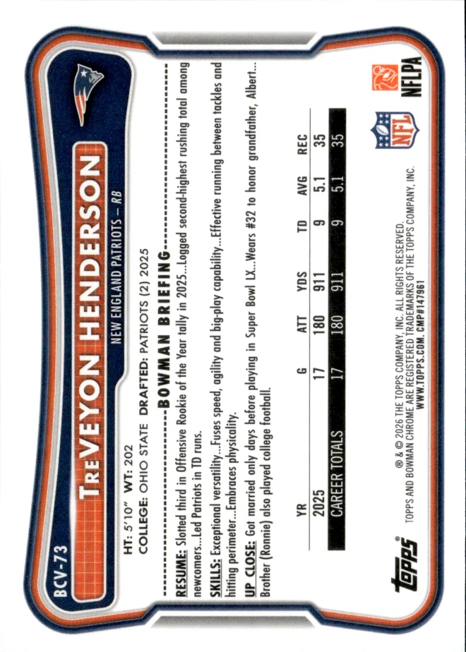 TreVeyon Henderson card back