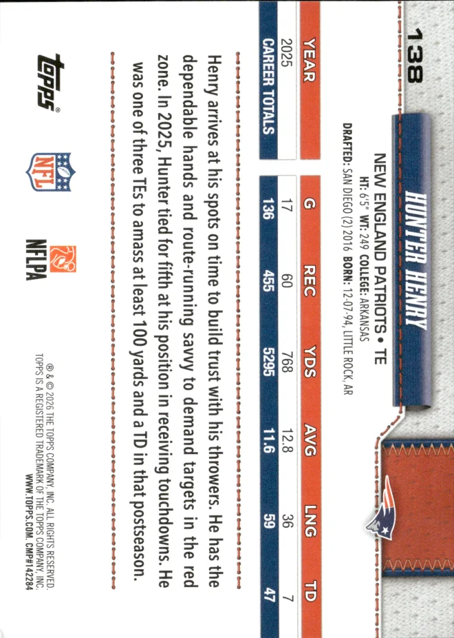 Hunter Henry card back