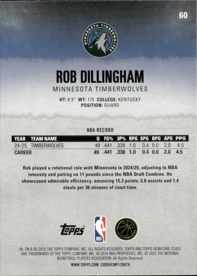 Rob Dillingham card back
