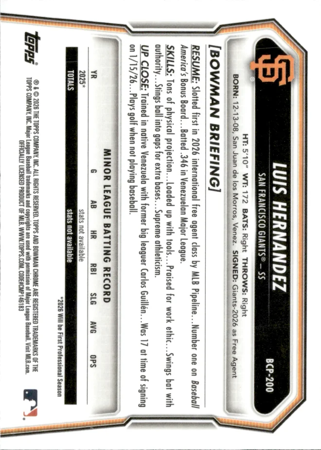 Luis Hernandez card back