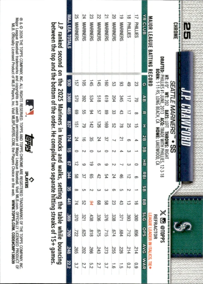 J.P. Crawford card back