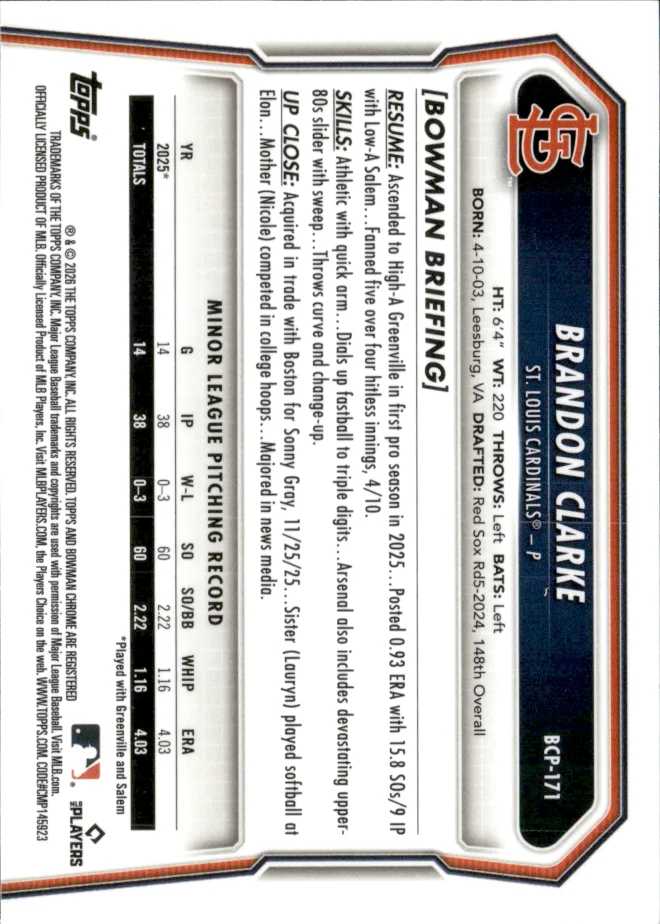 Brandon Clarke card back