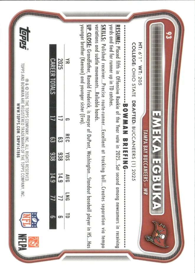 Emeka Egbuka card back