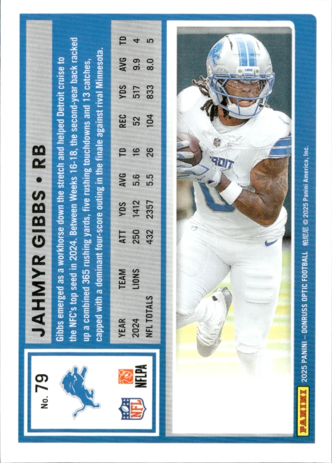 Jahmyr Gibbs card back