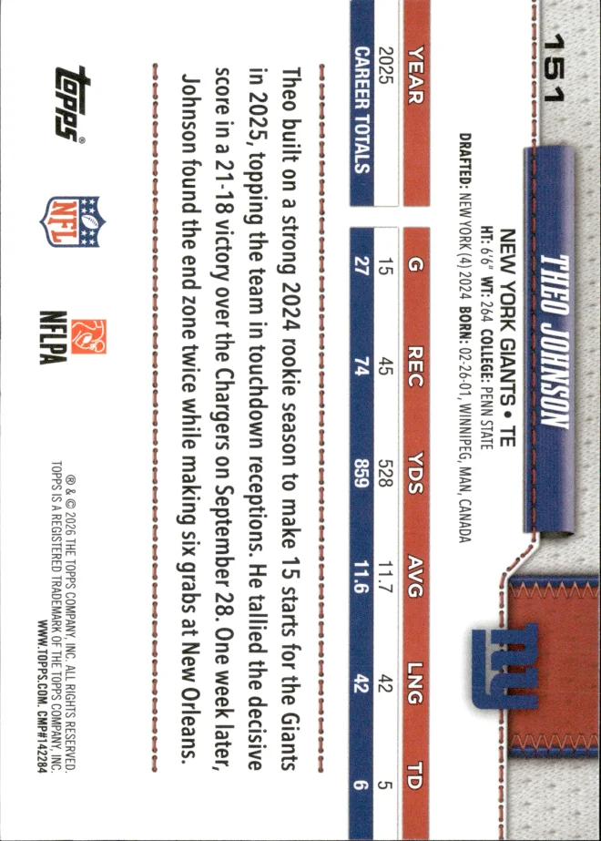 Theo Johnson card back