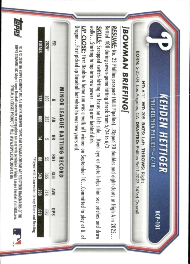 Kehden Hettiger card back