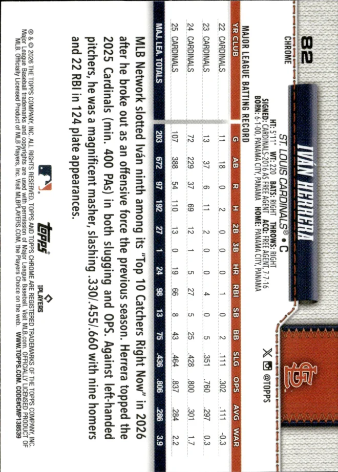 Iván Herrera card back