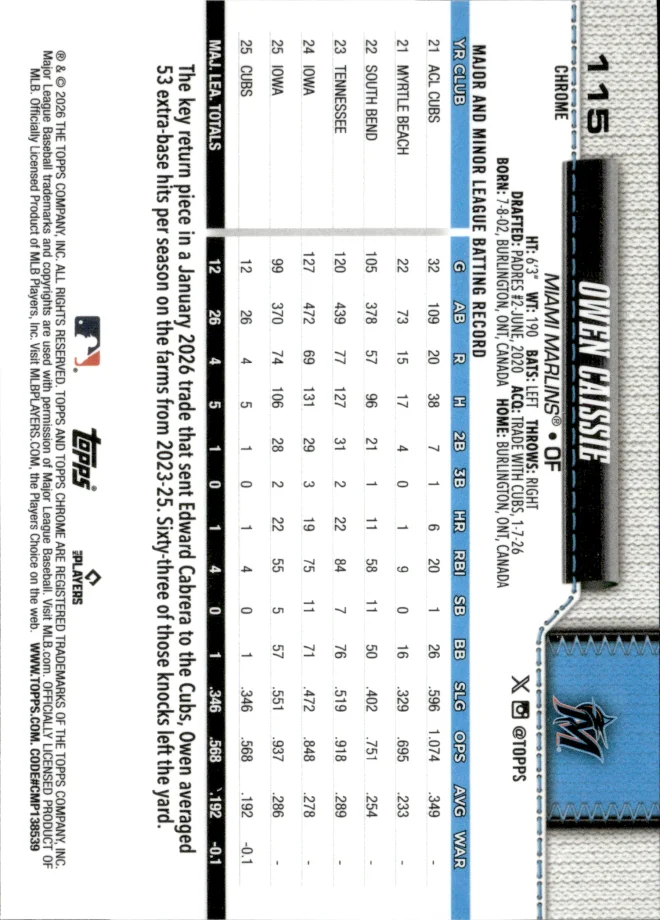 Owen Caissie card back
