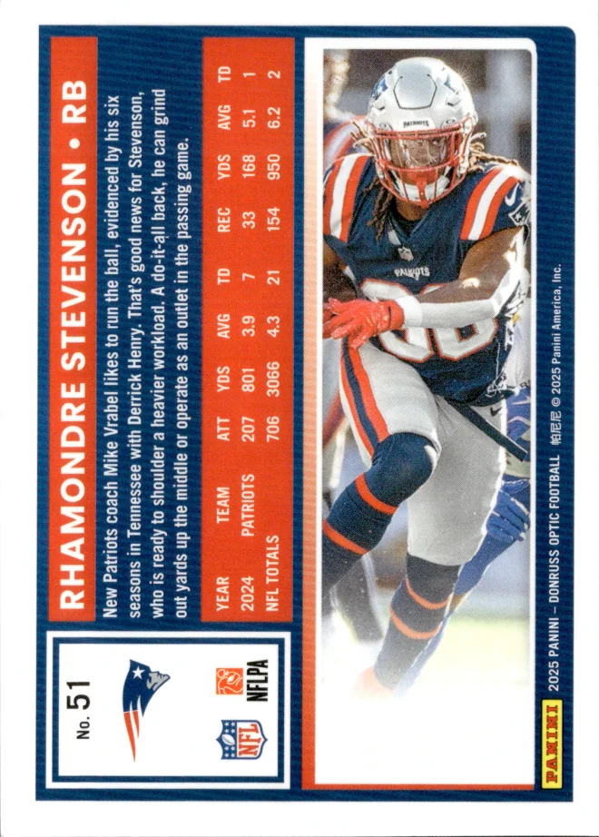 Rhamondre Stevenson card back