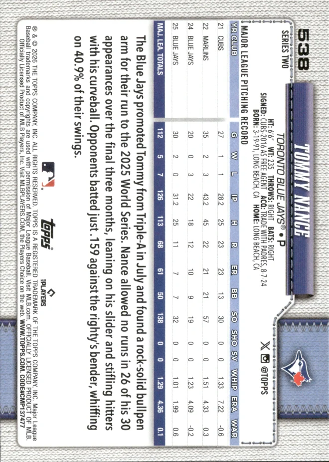 Tommy Nance card back