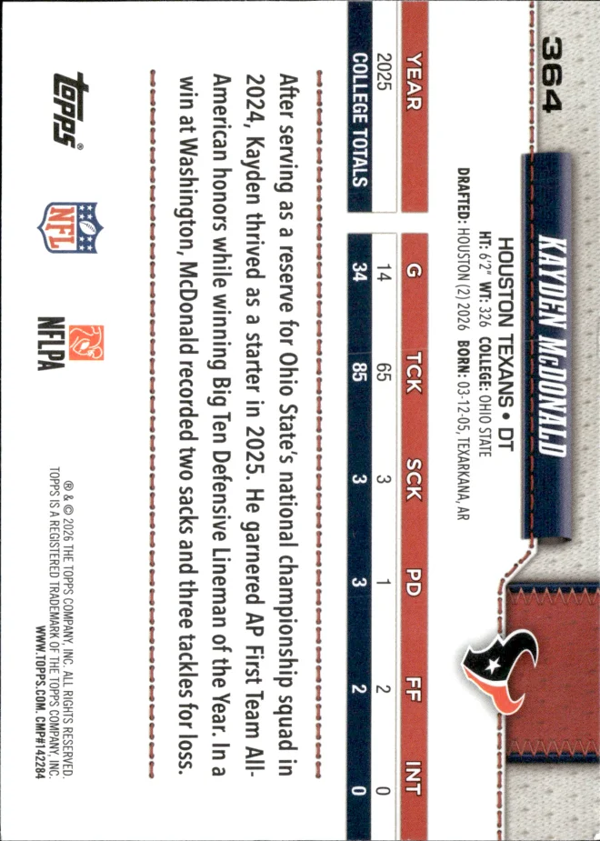 Kayden McDonald card back