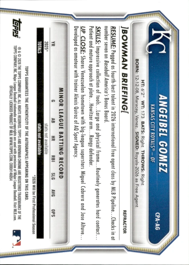 Angeibel Gomez card back