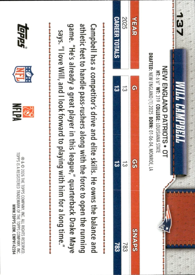 Will Campbell card back