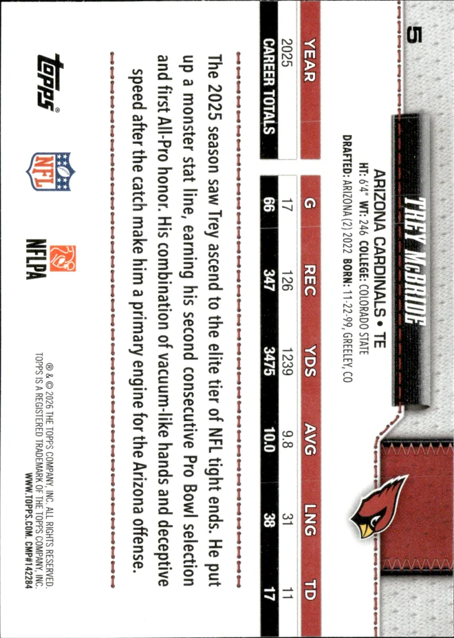 Trey McBride card back