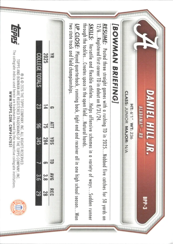 Daniel Hill Jr. card back