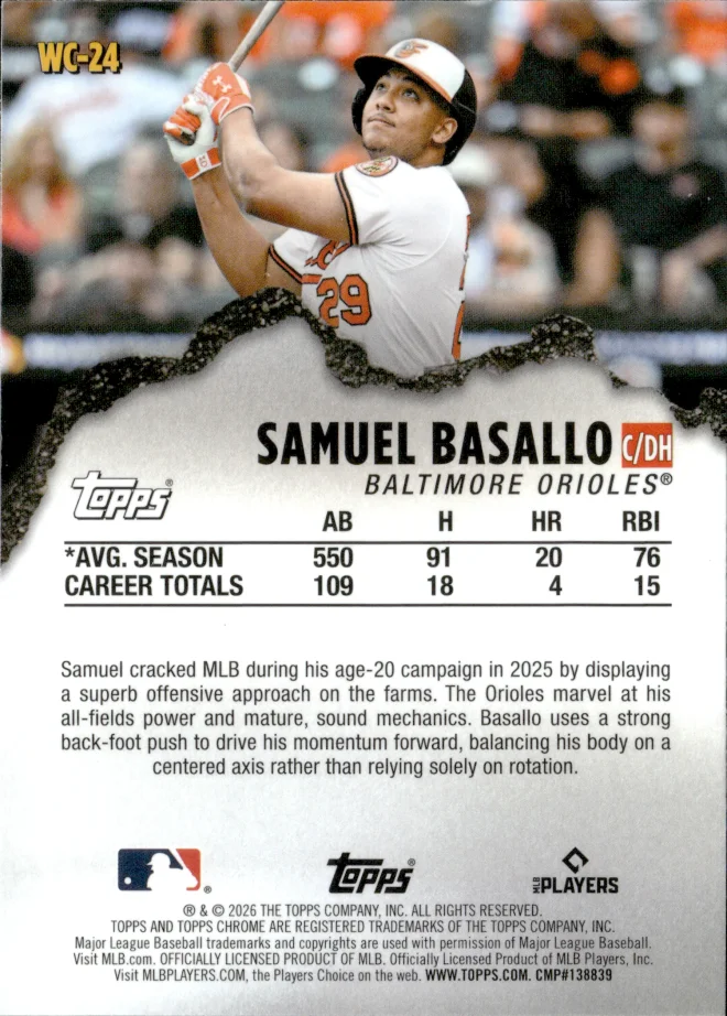 Samuel Basallo card back