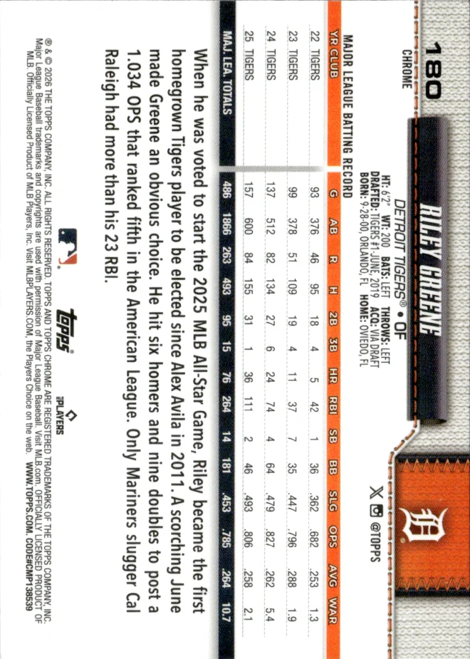 Riley Greene card back