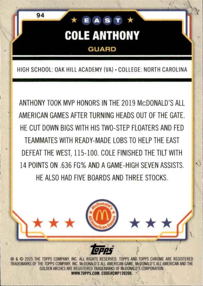 Cole Anthony card back