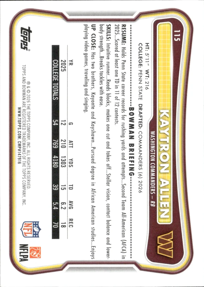Kaytron Allen card back