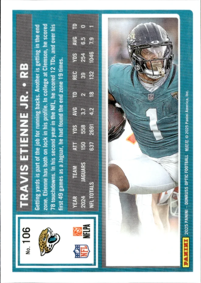 Travis Etienne Jr. card back