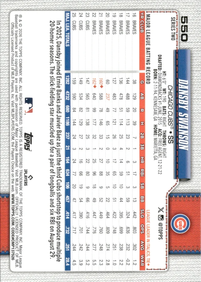 Dansby Swanson card back