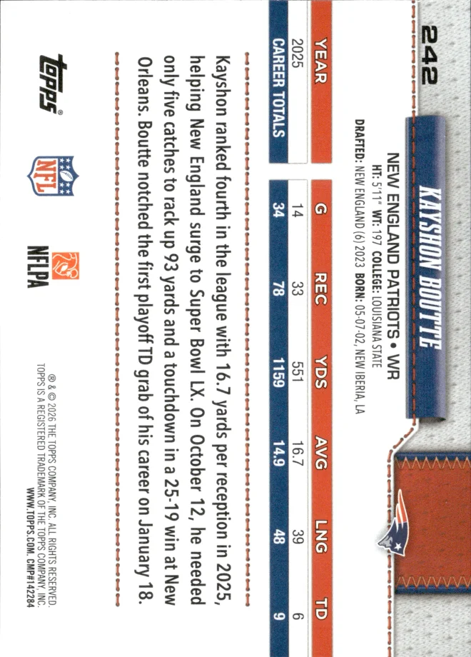Kayshon Boutte card back