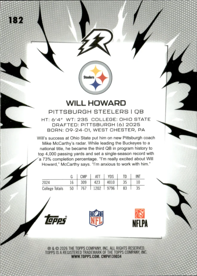 Will Howard card back