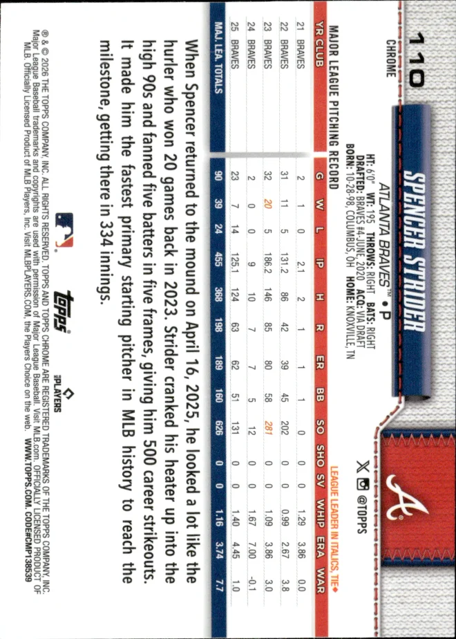 Spencer Strider card back