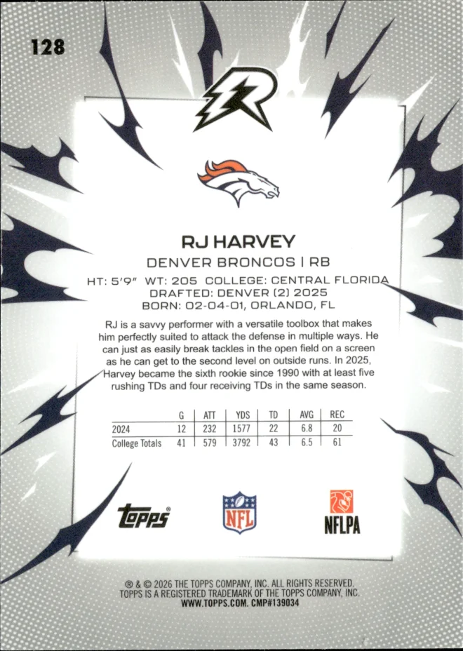 RJ Harvey card back