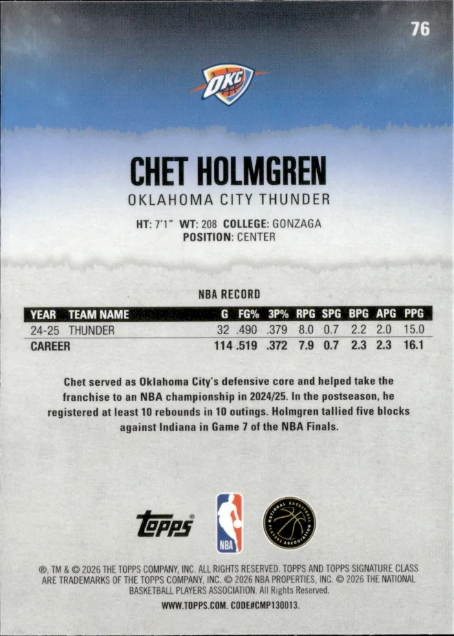Chet Holmgren card back