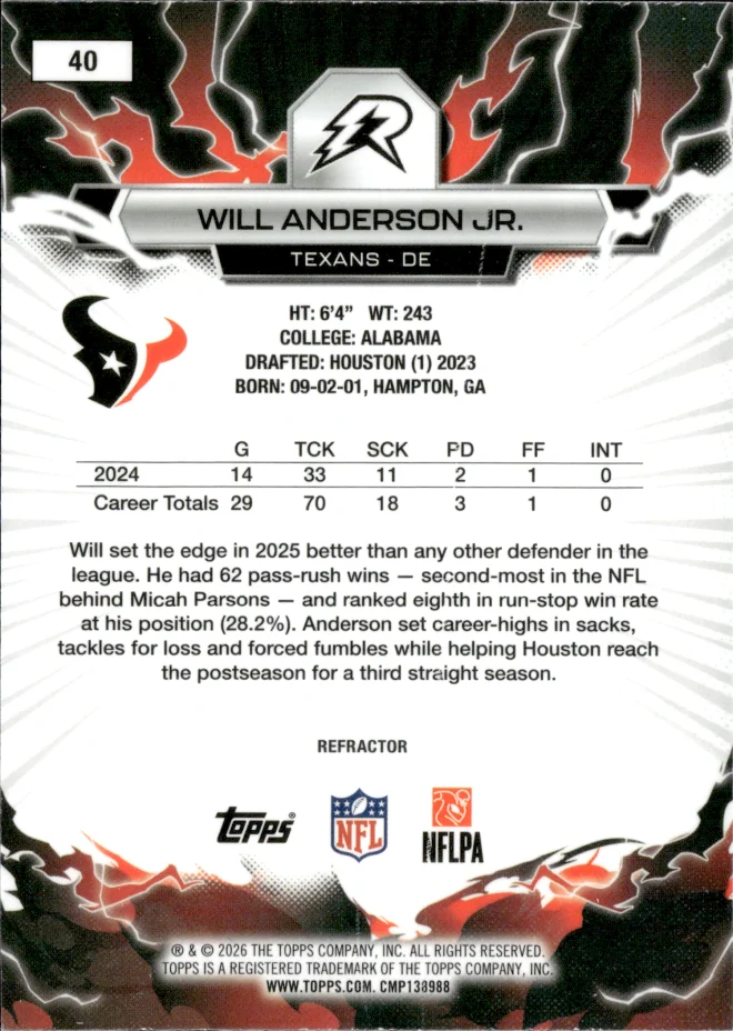 Will Anderson Jr. card back