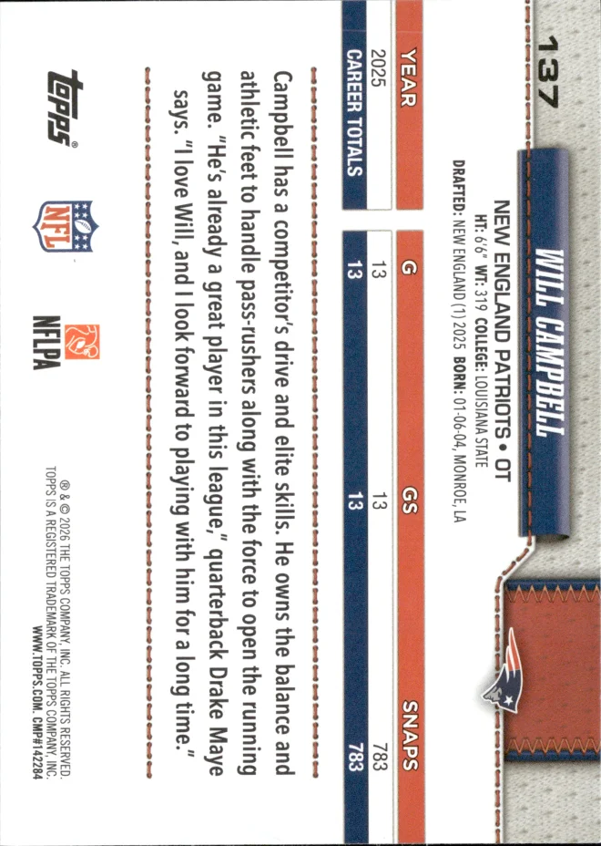 Will Campbell card back