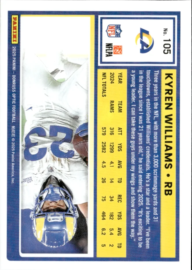 Kyren Williams card back