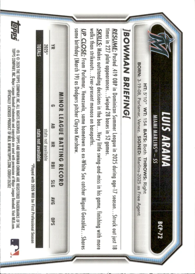 Luis Arana card back