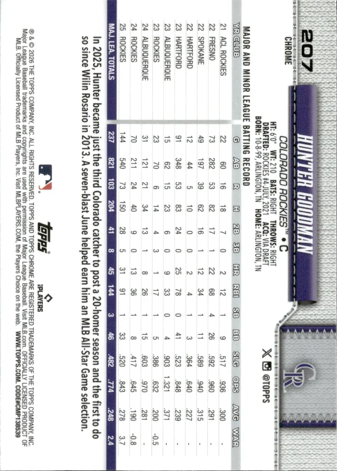 Hunter Goodman card back