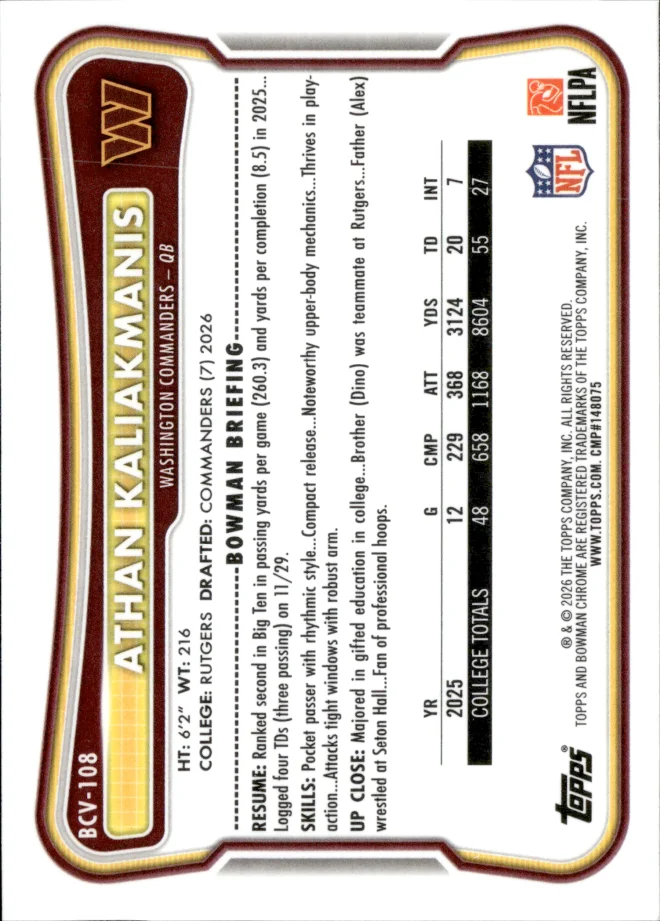Athan Kaliakmanis card back