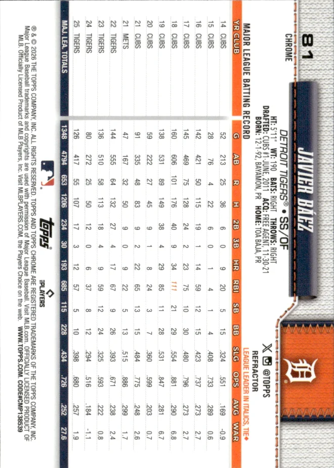 Javier Báez card back