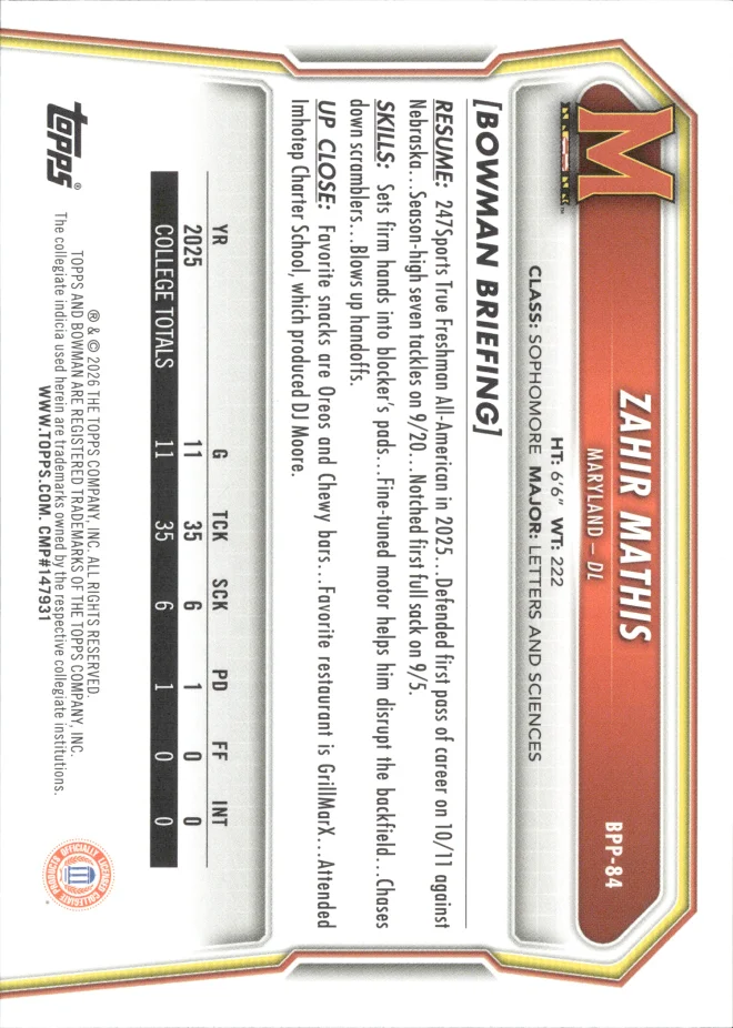 Zahir Mathis card back