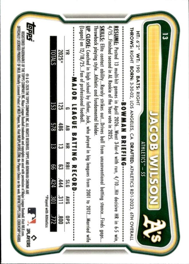Jacob Wilson card back