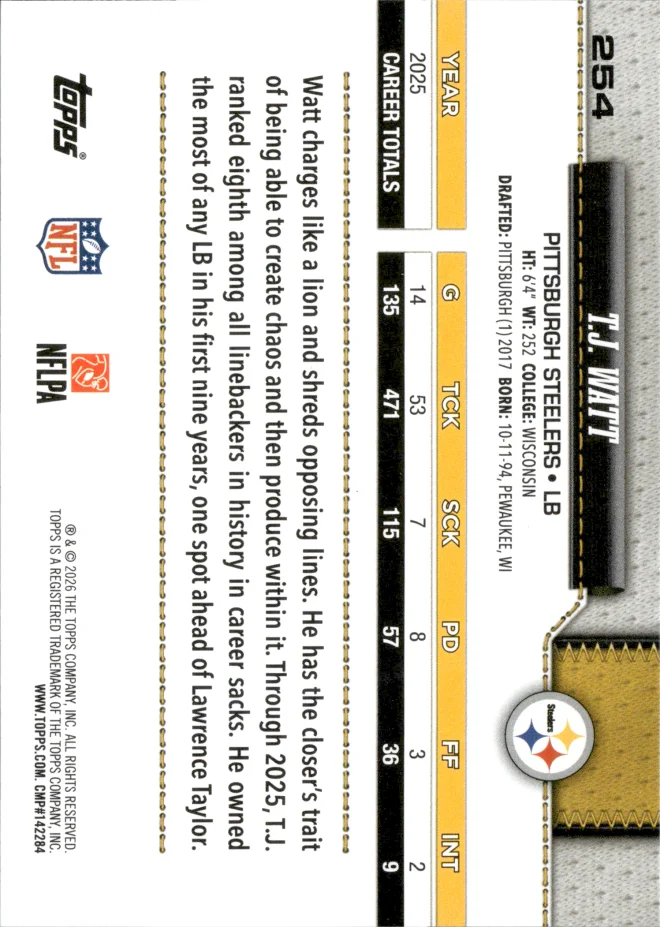 T.J. Watt card back