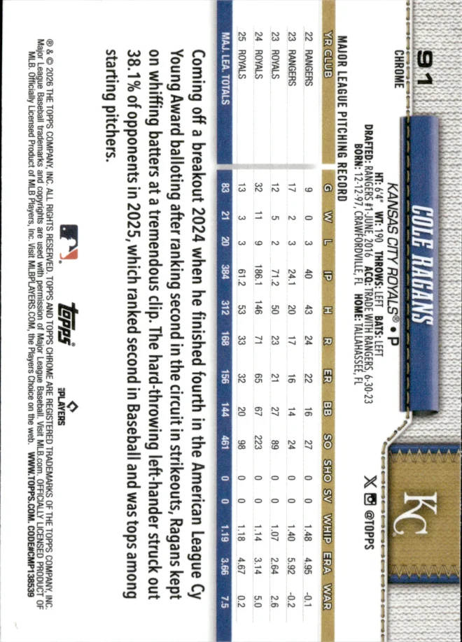 Cole Ragans card back