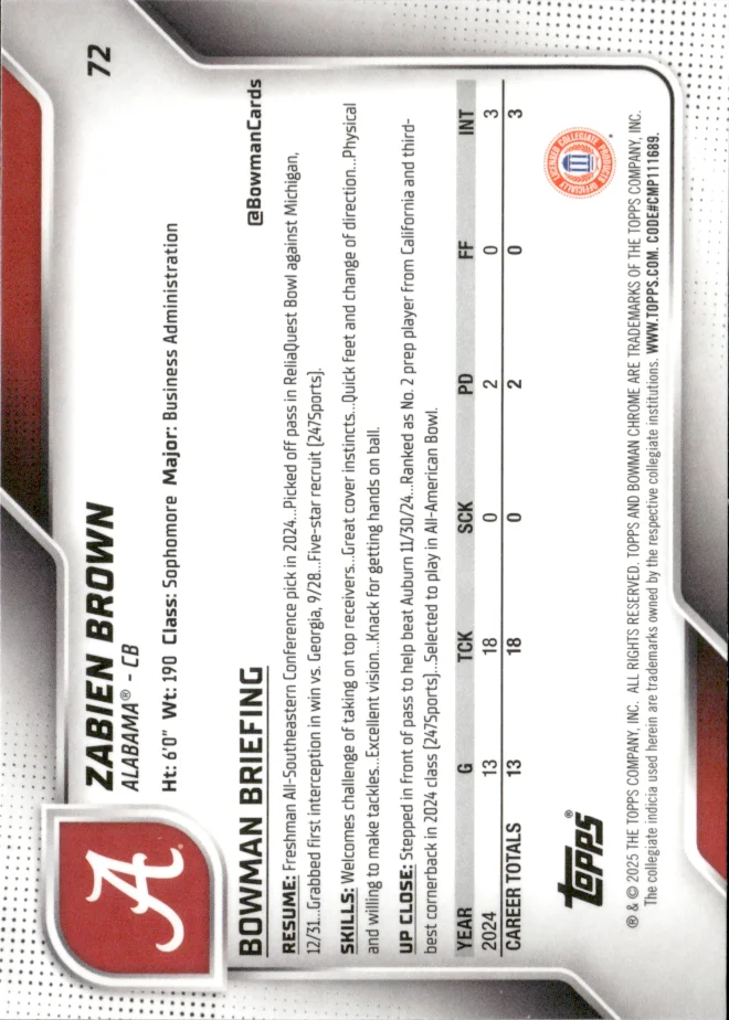 Zabien Brown card back