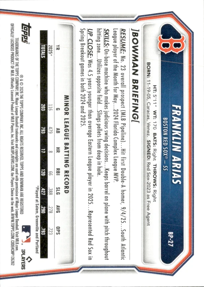 Franklin Arias card back