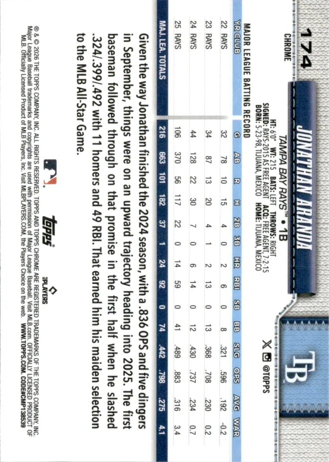 Jonathan Aranda card back
