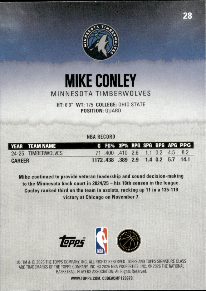 Mike Conley card back